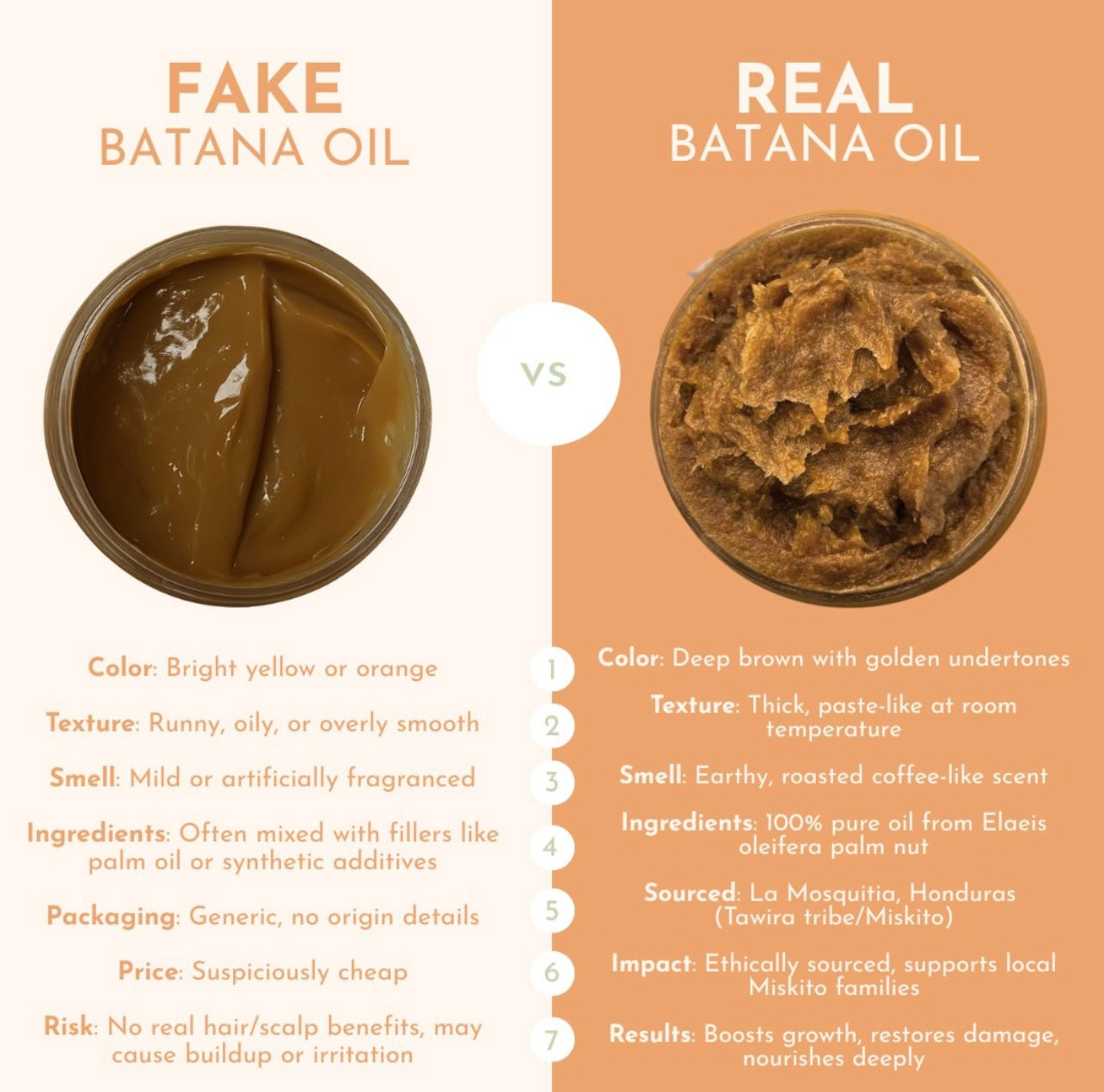 100% Pure Honduran Batana Oil